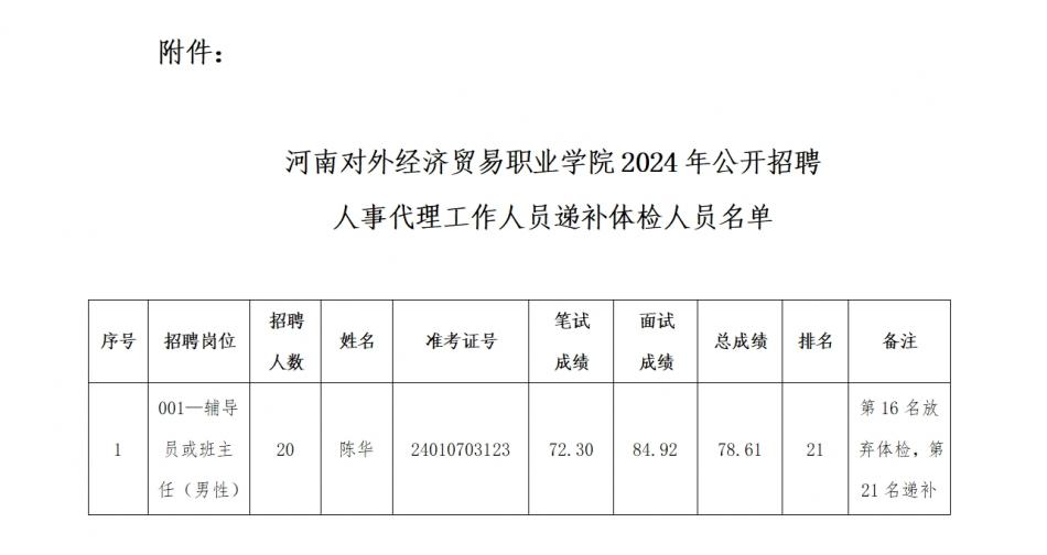 微信截圖_20240429160643.jpg 微信截圖_20240429160643.jpg